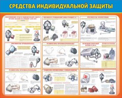 Стенд "Средства индивидуальной защиты" Вариант 2 - fgospostavki.ru - Нижний Тагил