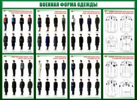 Стенд "Военная форма одежды" - fgospostavki.ru - Нижний Тагил