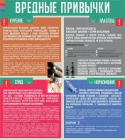 Стенд "Вредные привычки" - fgospostavki.ru - Нижний Тагил