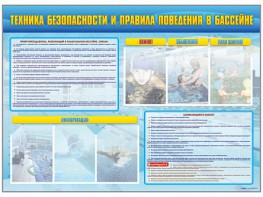 Стенд-уголок "Техника безопасности и правила поведения в бассейне" - fgospostavki.ru - Нижний Тагил
