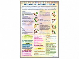 Стенд "Наши пальчики устали" (зарядка) - fgospostavki.ru - Нижний Тагил