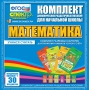 Динамические раздаточные пособия. Математика (карточки). Комплект разрезных карточек для тренировки устного счета. - fgospostavki.ru - Нижний Тагил