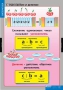 Комплект таблиц. Математика. Умножение и деление. - fgospostavki.ru - Нижний Тагил