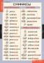 Комплект таблиц. Русский язык. Основные правила и понятия 1-4 классы. - fgospostavki.ru - Нижний Тагил
