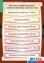 Комплект таблиц. Литература 9 класс. - fgospostavki.ru - Нижний Тагил