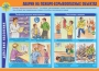 Комплект плакатов "Действия населения в ЧС техногенного характера" - fgospostavki.ru - Нижний Тагил
