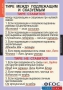 Комплект таблиц. Русский язык. Основные правила орфографии и пунктуации - fgospostavki.ru - Нижний Тагил