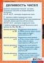 Комплект таблиц. Математика 6 класс. - fgospostavki.ru - Нижний Тагил