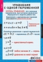 Комплект таблиц. Алгебра 7 класс - fgospostavki.ru - Нижний Тагил