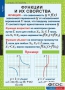 Комплект таблиц. Алгебра 9 класс. - fgospostavki.ru - Нижний Тагил