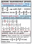 Комплект таблиц. Математика 6 класс - fgospostavki.ru - Нижний Тагил