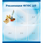Стенд "Реализация ФГОС ДО" - fgospostavki.ru - Нижний Тагил