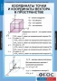 Комплект таблиц. Геометрия 11 класс. - fgospostavki.ru - Нижний Тагил