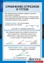 Комплект таблиц. Геометрия 7 класс. - fgospostavki.ru - Нижний Тагил