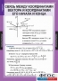 Комплект таблиц. Геометрия 9 класс. - fgospostavki.ru - Нижний Тагил