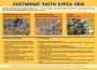 Комплект плакатов "Основы безопасности жизнедеятельности" - fgospostavki.ru - Нижний Тагил