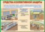 Комплект плакатов "Защитные сооружения ГО" (без обложки) - fgospostavki.ru - Нижний Тагил