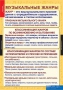 Комплект таблиц. Музыка. Начальная школа. - fgospostavki.ru - Нижний Тагил