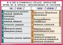 Комплект таблиц. Орфография и пунктуация 6-7 класс - fgospostavki.ru - Нижний Тагил