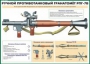 Комплект плакатов "Огневая подготовка" (10 плакатов) - fgospostavki.ru - Нижний Тагил
