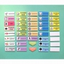 Расписание уроков (начальная школа) - fgospostavki.ru - Нижний Тагил