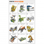 Робототехнический набор ROBOTIS DREAM II Level 1 Kit - fgospostavki.ru - Нижний Тагил