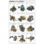 Робототехнический набор ROBOTIS DREAM II Level 5 Kit - fgospostavki.ru - Нижний Тагил