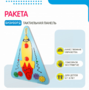 Бизиборд «Ракета» - fgospostavki.ru - Нижний Тагил