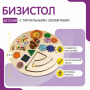 Бизистол «№1» - fgospostavki.ru - Нижний Тагил