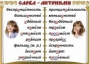 Комплект таблиц "Словарные слова" - fgospostavki.ru - Нижний Тагил