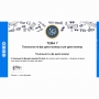 Сольфеджио. 6 класс - fgospostavki.ru - Нижний Тагил