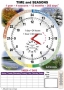 Комплект таблиц "Время" на английском языке - fgospostavki.ru - Нижний Тагил